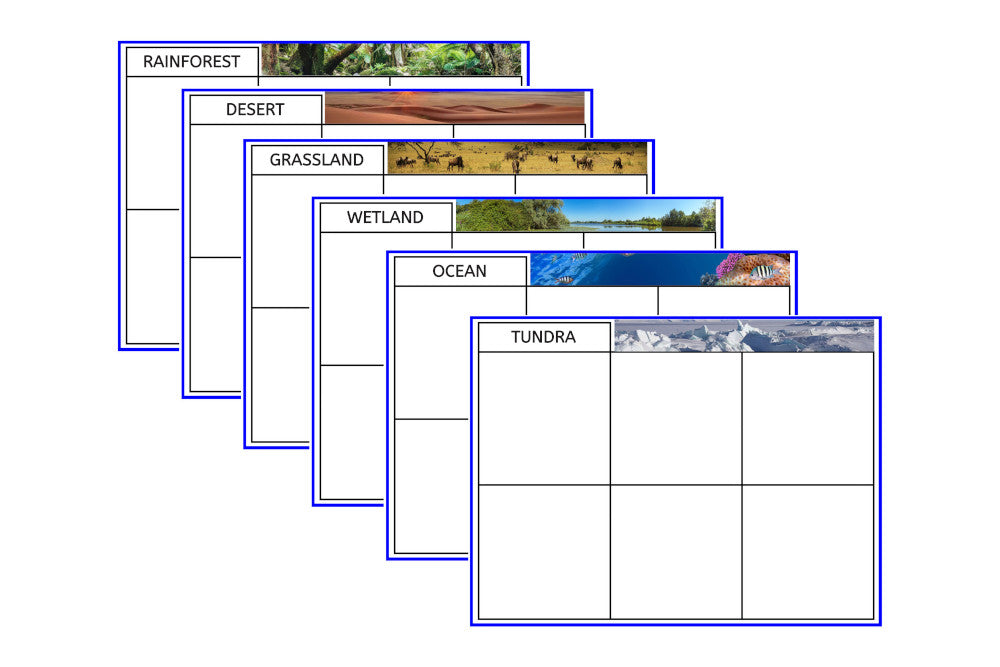 Animal Habitat Sorting Cards (PDF)