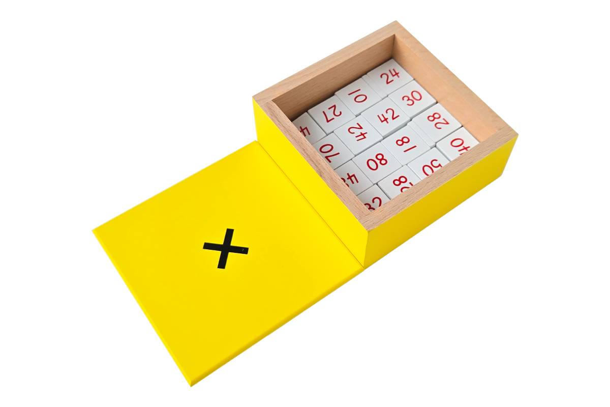 Multiplication Working Charts