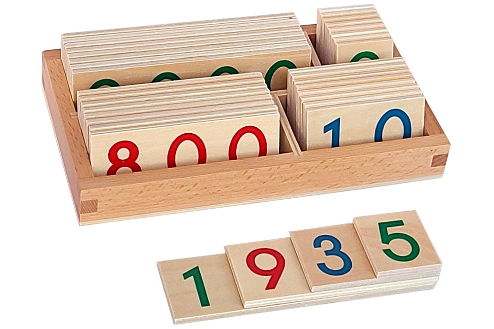 Number Cards