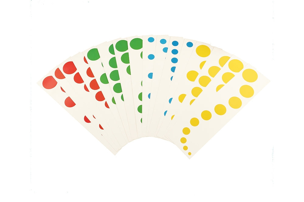 Control Charts & Cards