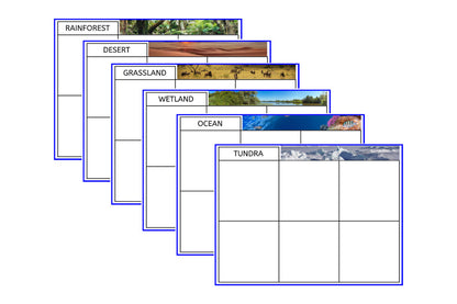 Animal Habitat Sorting Cards (PDF)