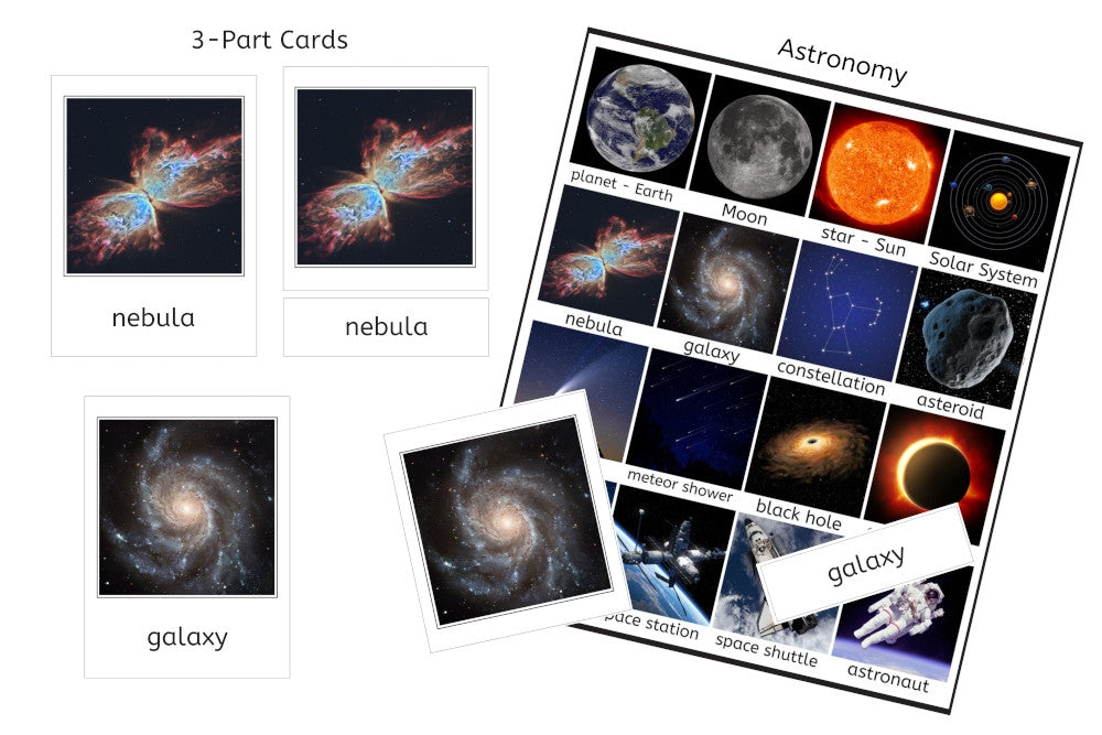 Astronomy Note Card Notes.pdf Astronomy 3-Part Cards (PDF) - IFIT Montessori