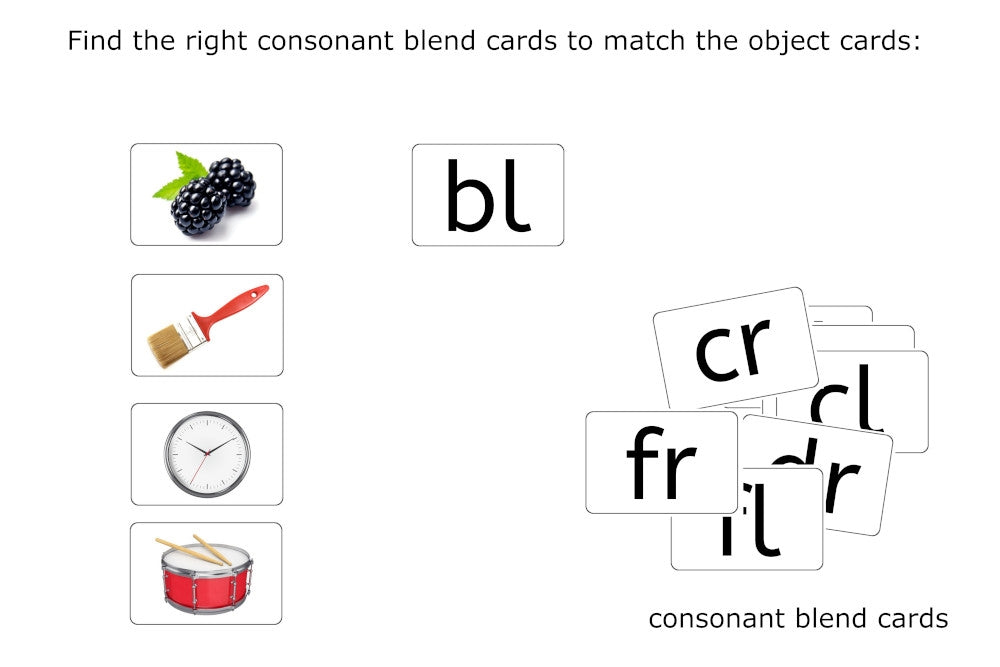 Consonant Blends Activity - Set A (PDF)