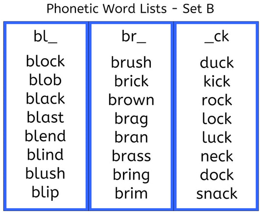 Blue Word Lists - Set B (PDF)