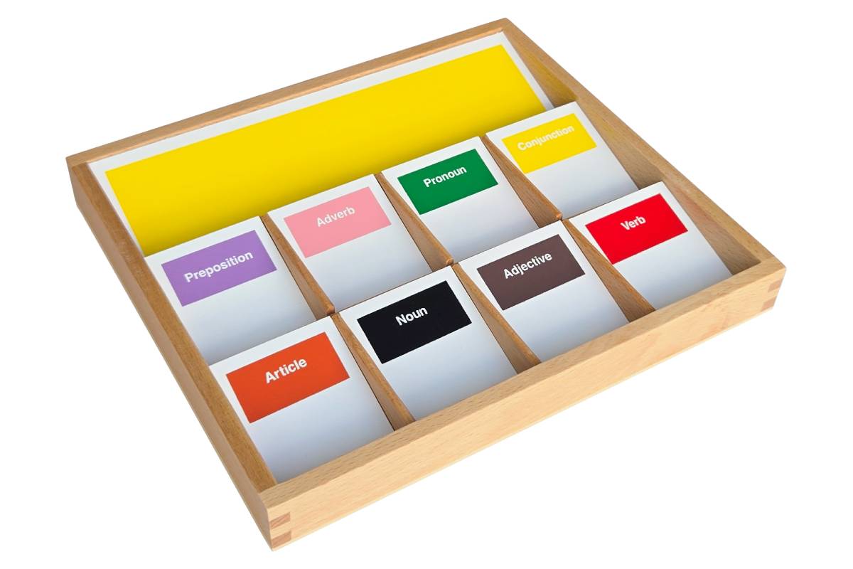 Yellow box (Conjunction)