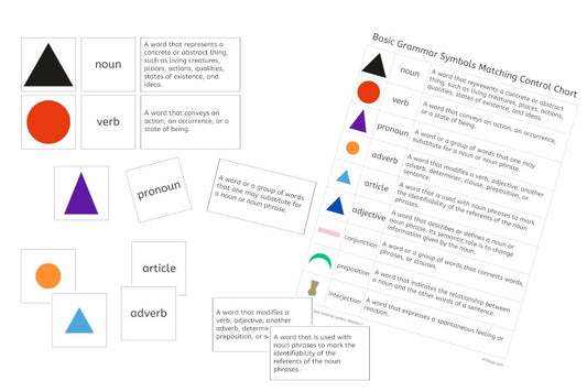 Basic Grammar Symbols Matching Cards (PDF)