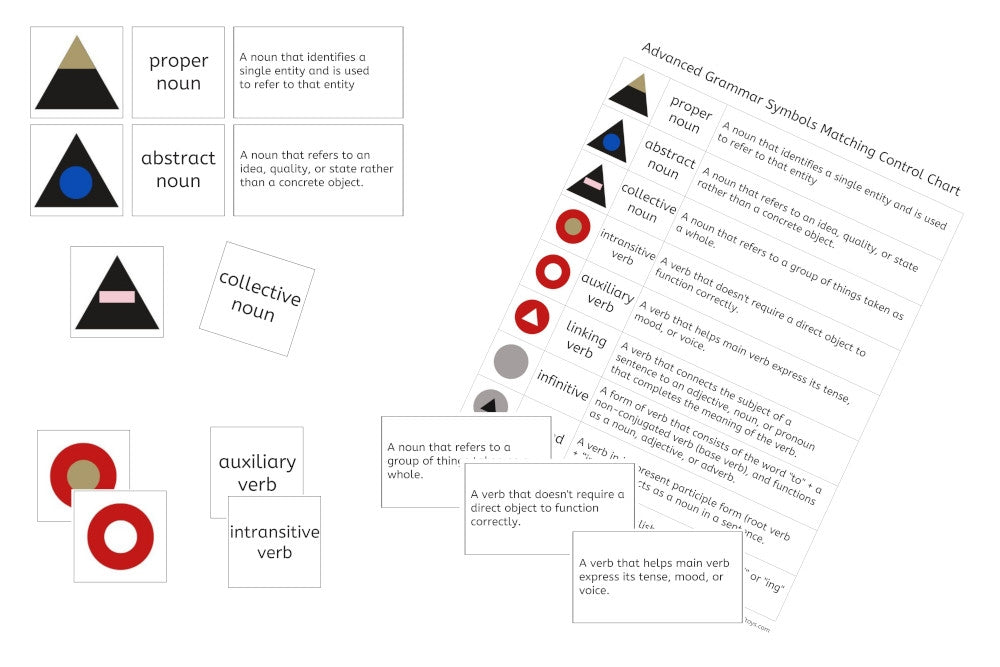 Advanced Grammar Symbols Matching Cards (PDF)