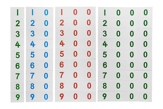 IFIT Montessori: 1-9000 Number Cards