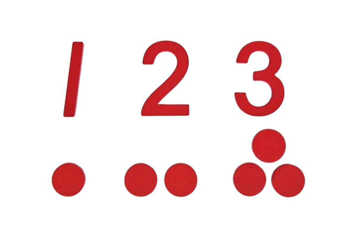 Red numbers '1', '2', '3' with red counters below.