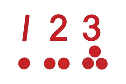 Red numbers '1', '2', '3' with red counters below.