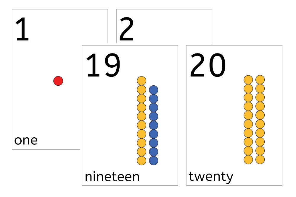 Bead Bar Number Cards 1-20 (PDF)