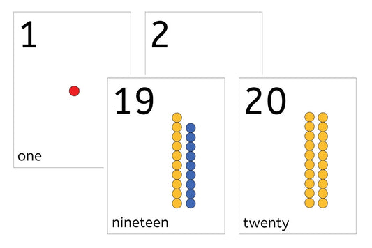 Bead Bar Number Cards 1-20 (PDF)