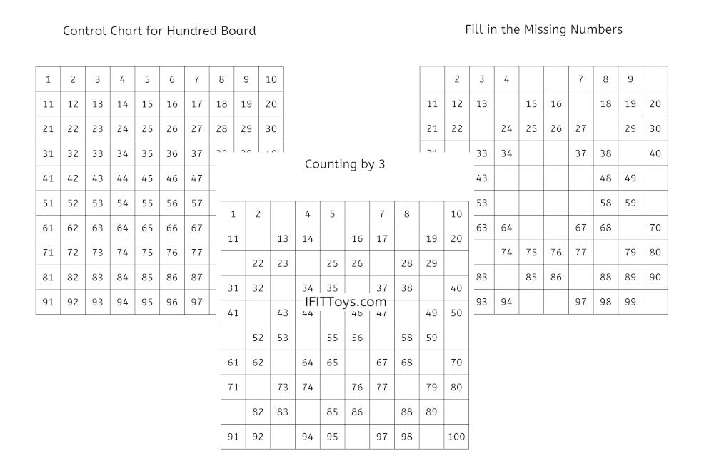 Hundred Board Control Chart and Exercise Sheets