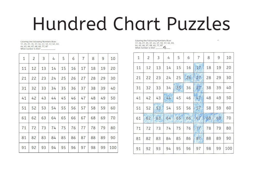Hundred Chart 09 Number Puzzles (PDF) IFIT Montessori