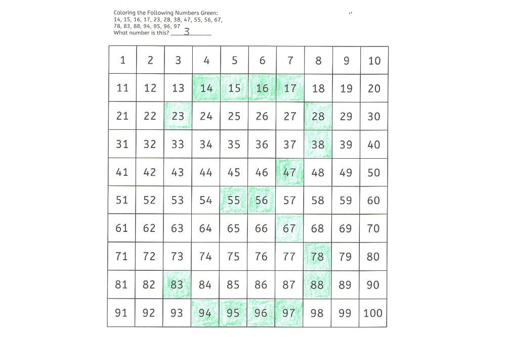 Hundred Chart 0-9 Number Puzzles (PDF)