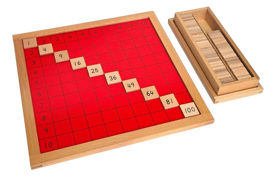 Pythagoras Board