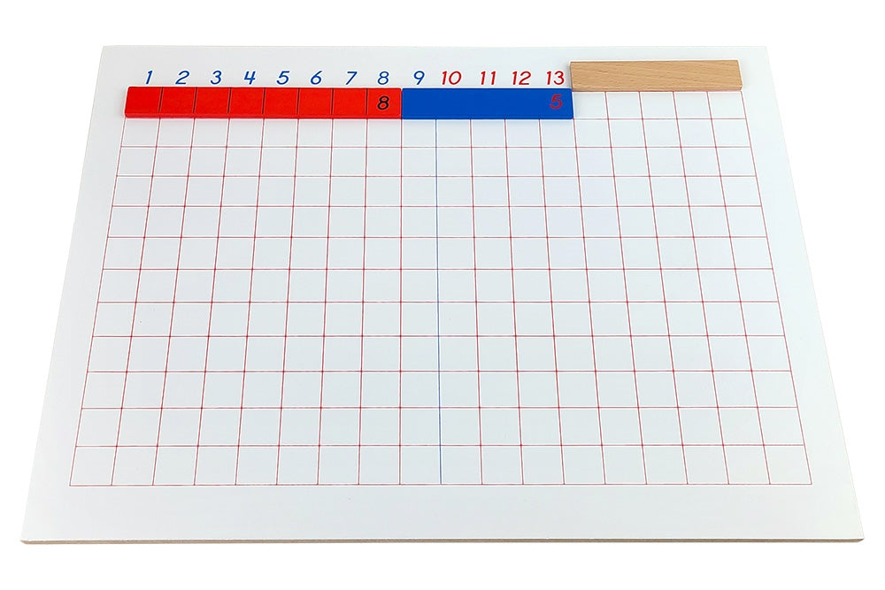 IFIT Montessori: Subtraction Strip Board