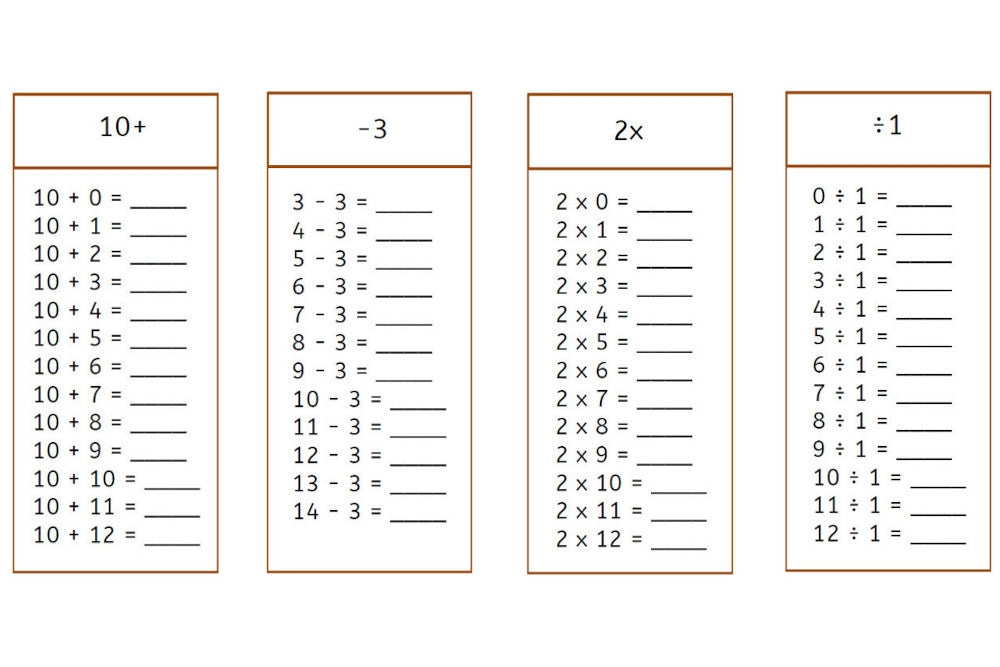 4 Sets of Math Tables (PDF)