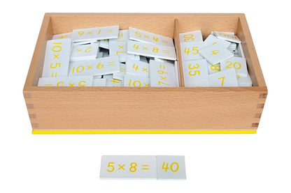 Multiplication Equations and Products Box