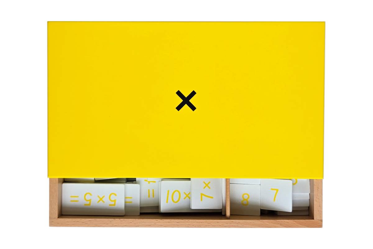 Multiplication Equations and Products Box