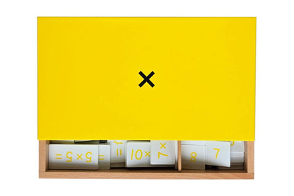 Multiplication Equations and Products Box