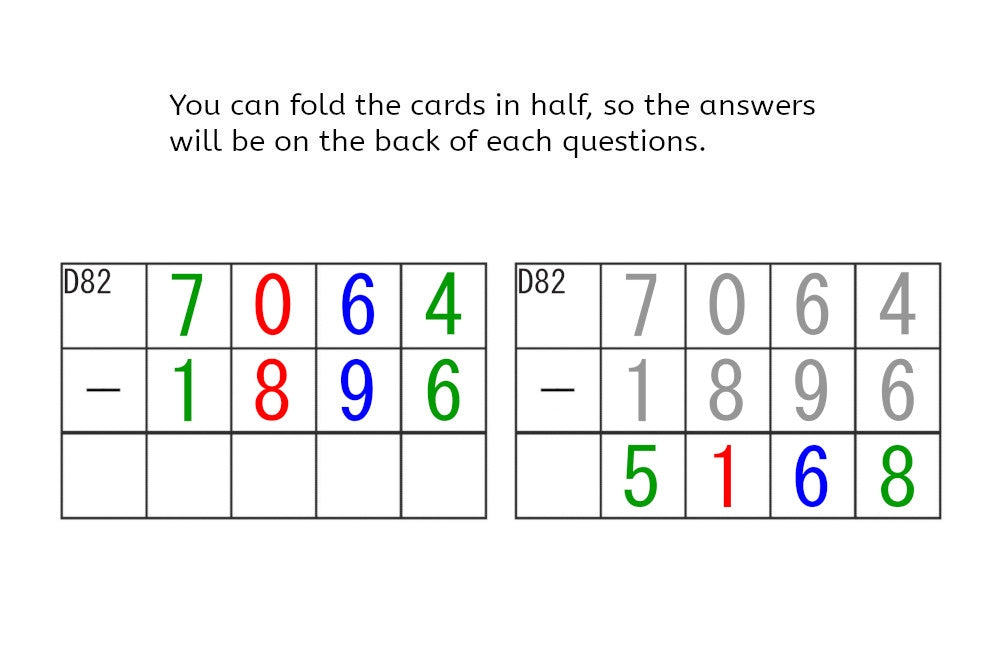 Static & Dynamic Subtraction Command Cards (PDF)