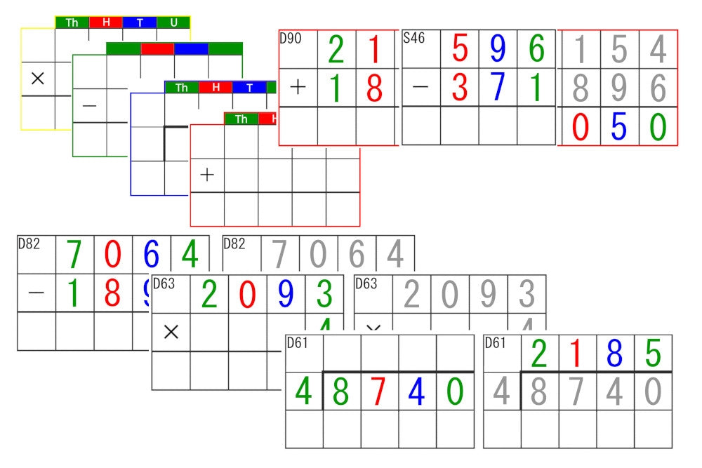 Math Processing Cards Math Operation Cards Bundle (PDF) - IFIT Montessori