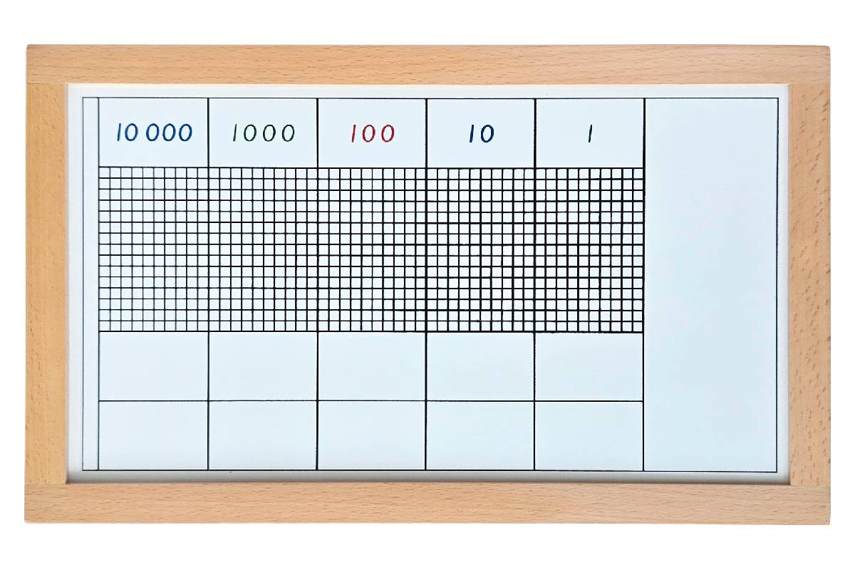 Dot Exercise