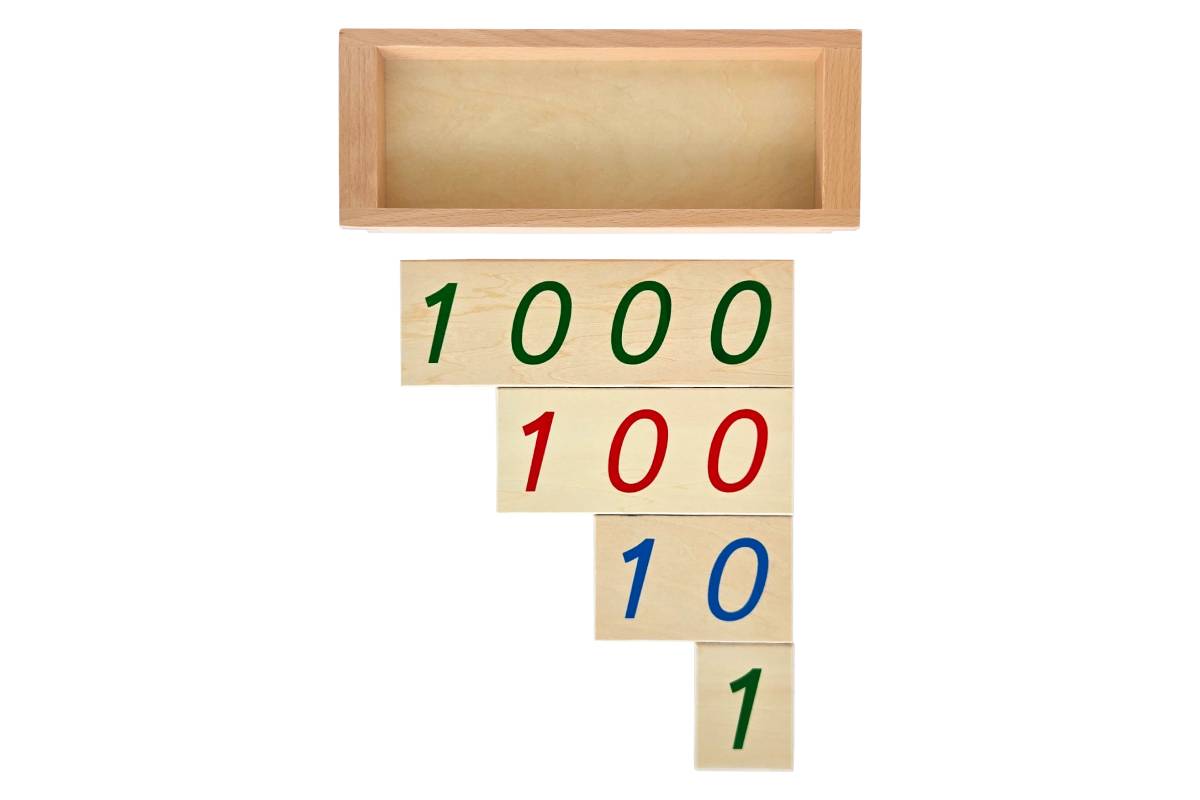 Introduction to Decimal Symbol (Wooden Cards)