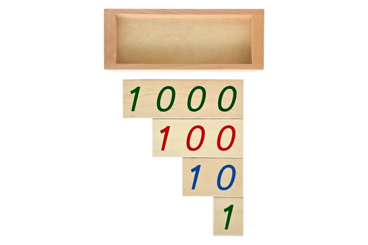 Introduction to Decimal Symbol (Wooden Cards)