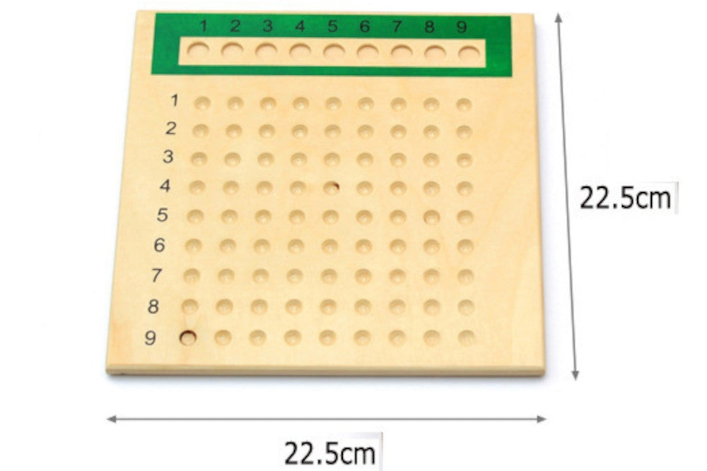 IFIT Montessori: Multiplication Bead Board and Division Bead Board (Without Wooden Boxes)