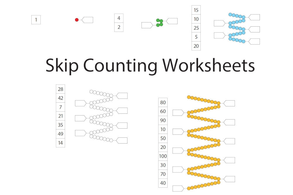 Skip Counting Worksheets