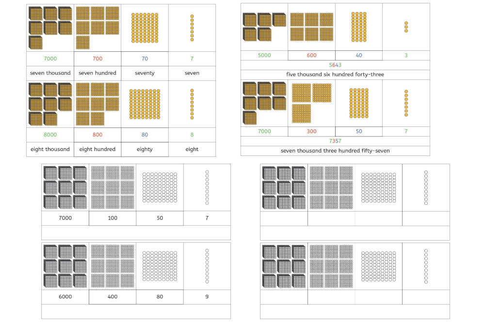 Task Cards and Coloring Sheets for Place Value