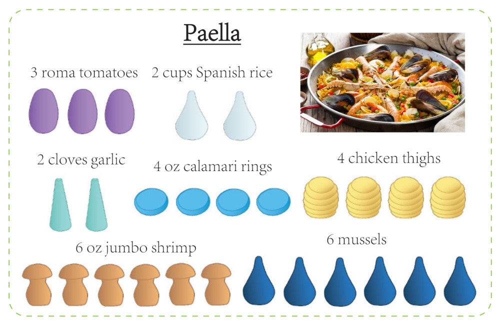 Mandala Recipe Cards - Spanish Cuisine (PDF)