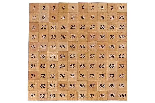 IFIT Montessori: 1-100 Number Tiles