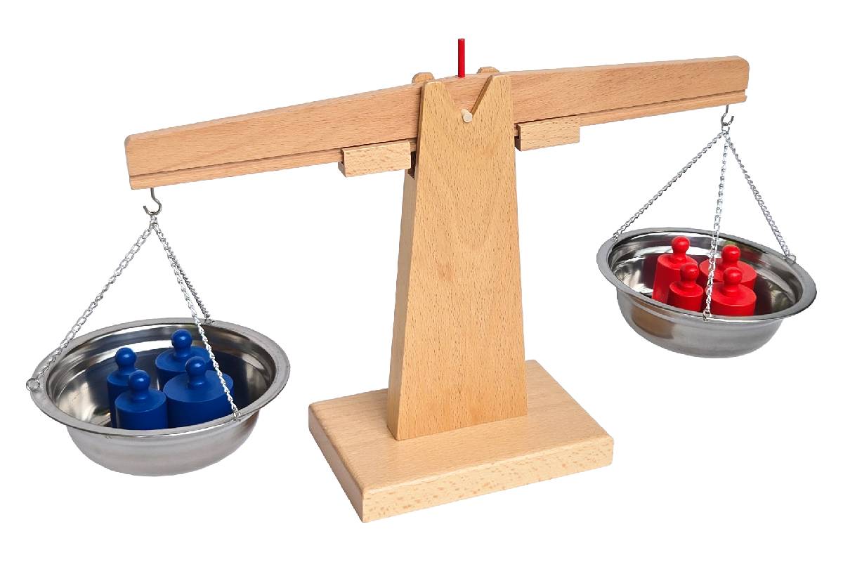 Scale