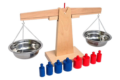 Scale