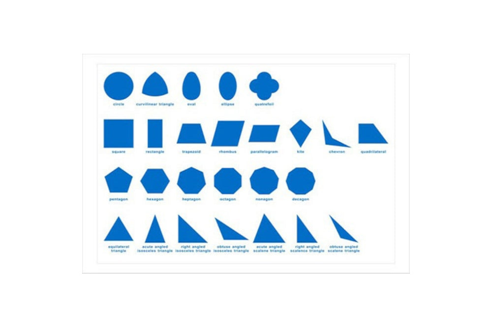 IFIT Montessori: Geometric Cabinet Control Chart