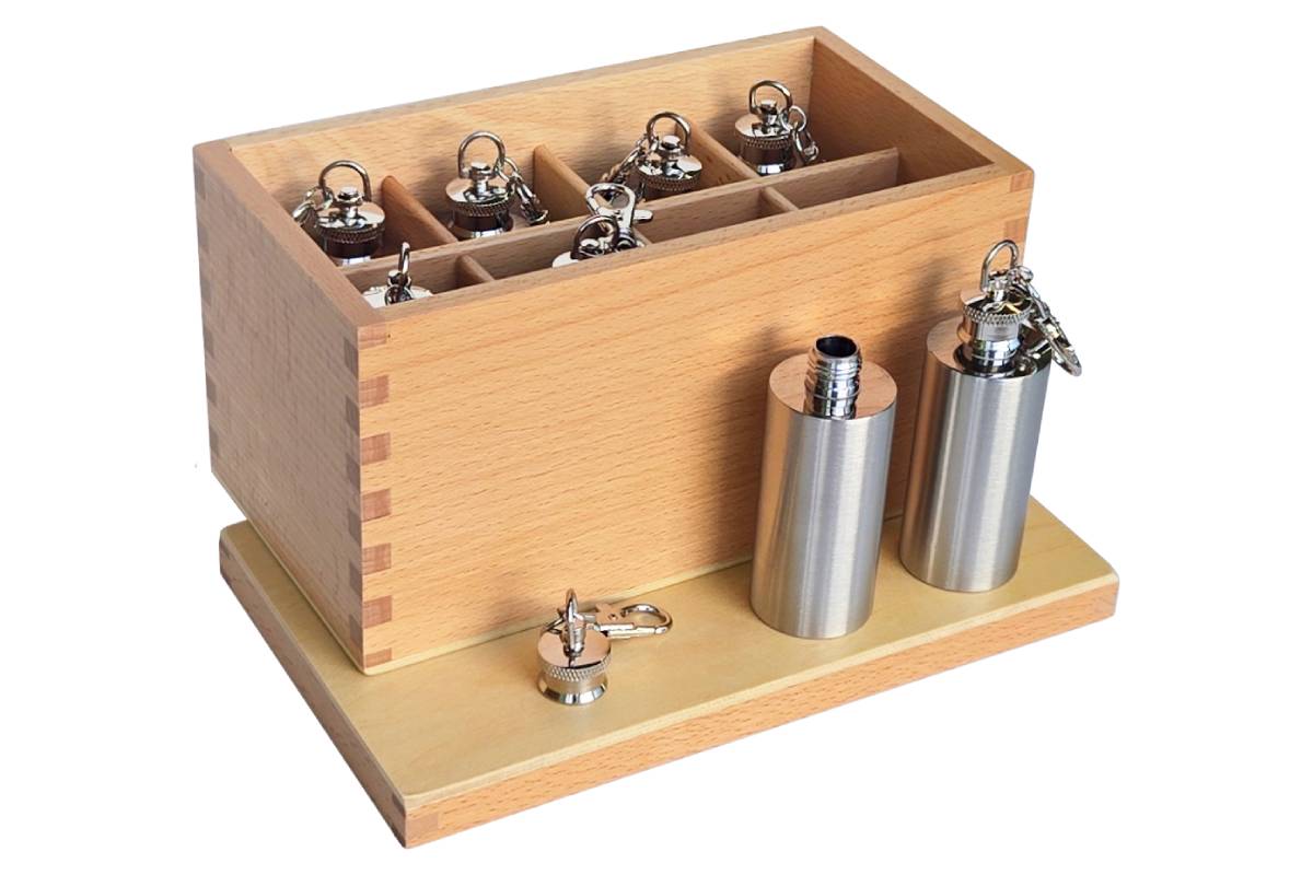 Thermic Bottles